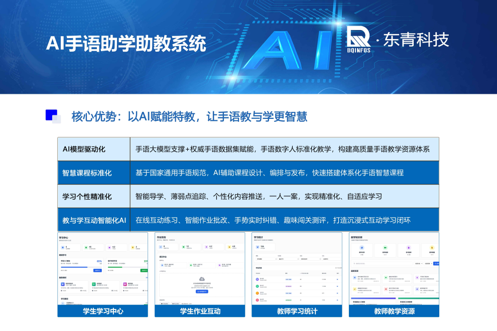 AI手语助学助教系统