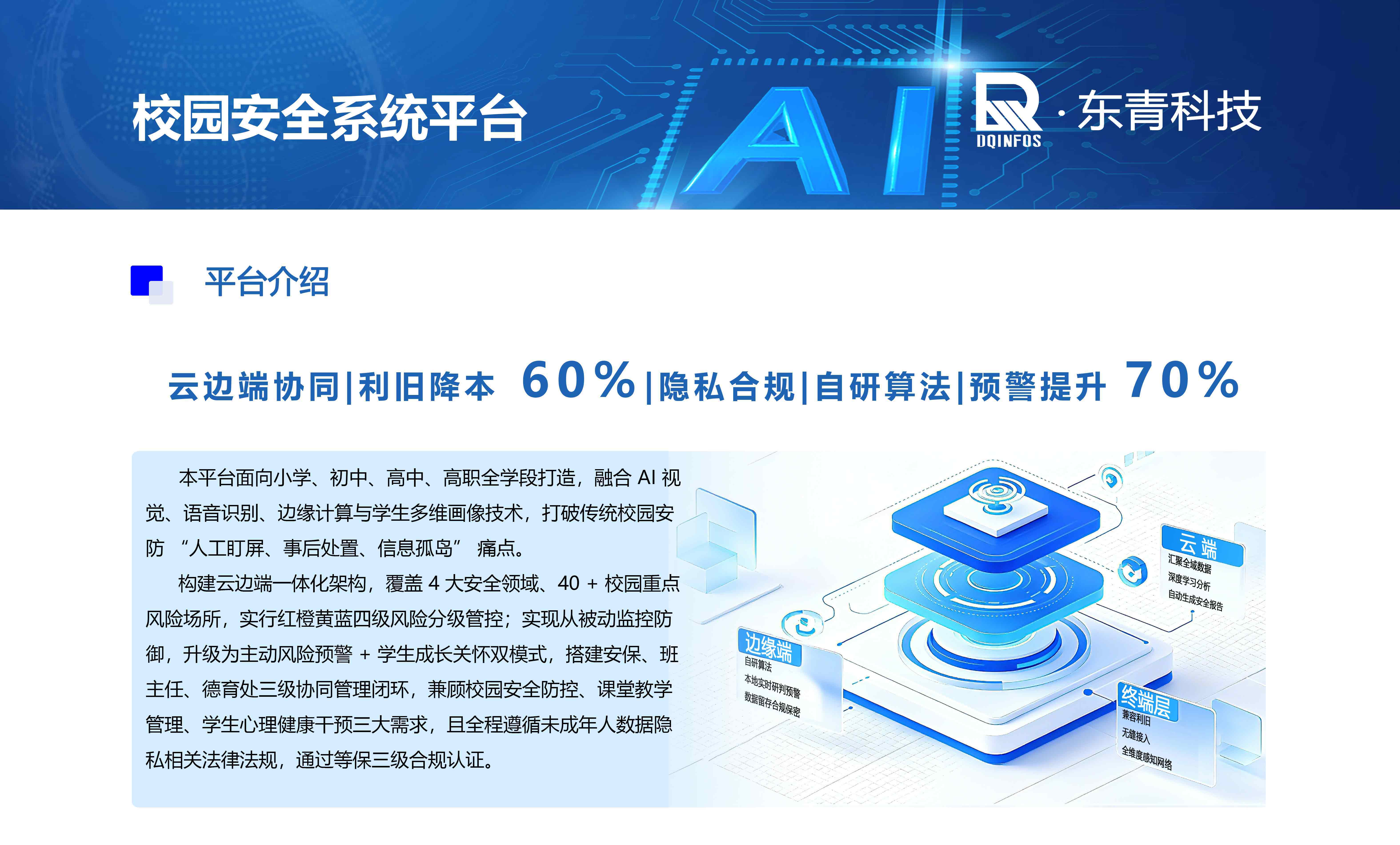 校园安全系统平台